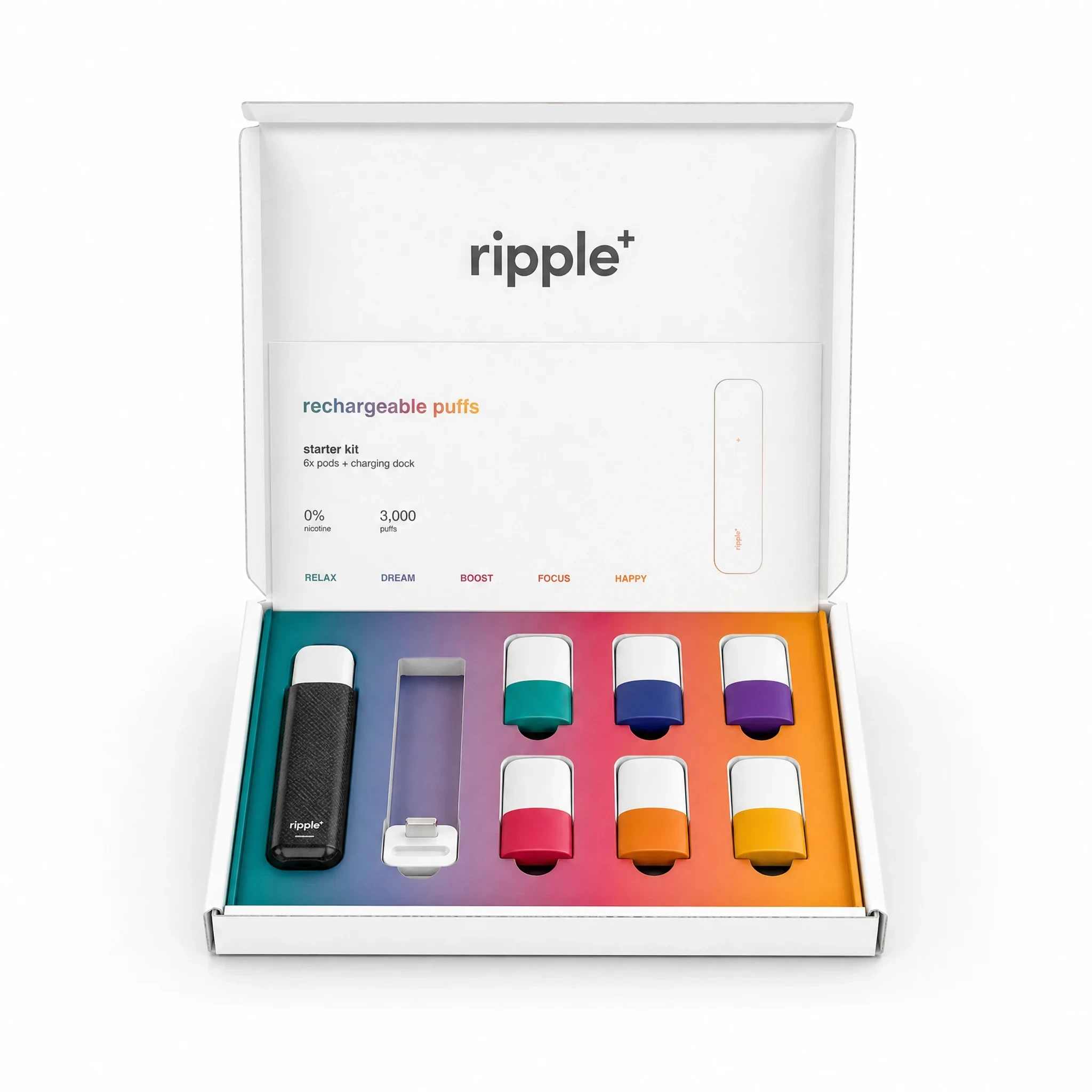 Ripple