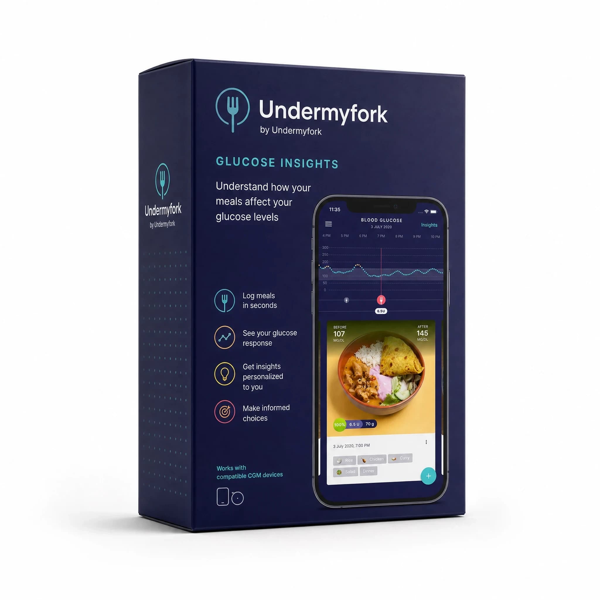 Undermyfork